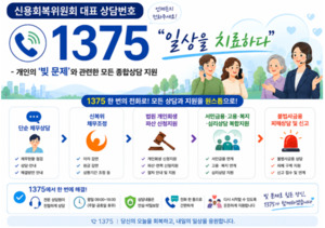 "빚 때문에 삶 포기 없도록"…정부, 경제적 위기자 자살예방대책 마련
